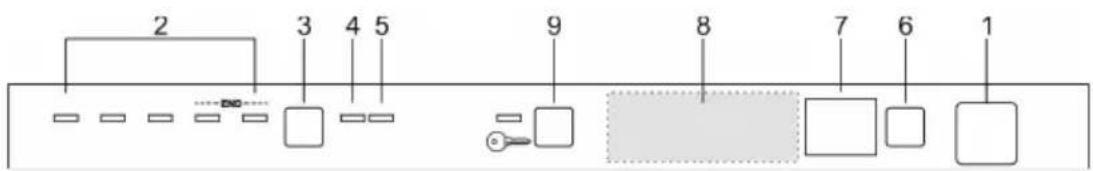 SMEG SA144D - PROGRAMMTABELLE - 1