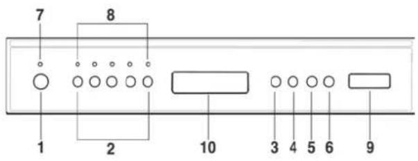 SMEG PLA8645 X - PROGRAMM WECHSELN - 1