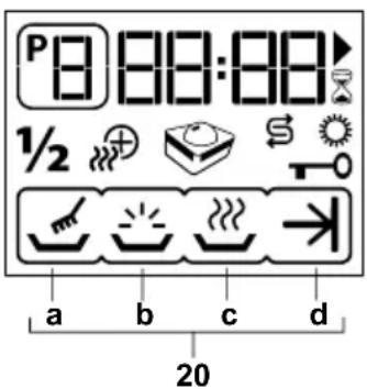 BEKO DUS 6833 X - Programmfortschrittanzeige - 1