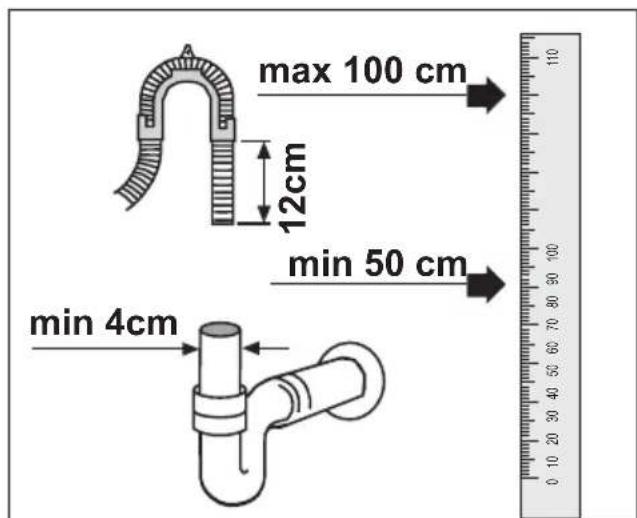 BEKO DUN 6634 - Wasserablauf - 1