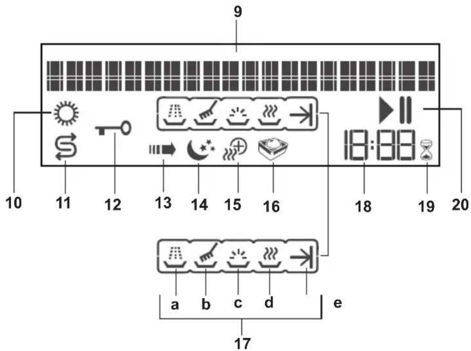BEKO DSN 71047 - Höhe des leeren oberen Korbes anpassen (je nach Modell) - 2