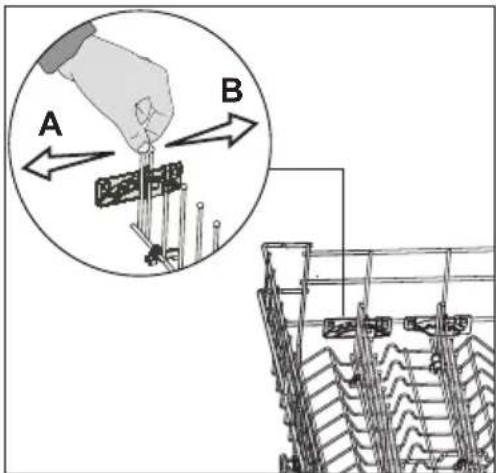 BEKO DSN 71047 - Einklappbare Geschirrhalter am oberen Korb (je nach Modell) - 1