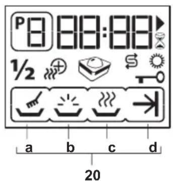 BEKO DSFN 6630 - Programmablaufanzeige - 1