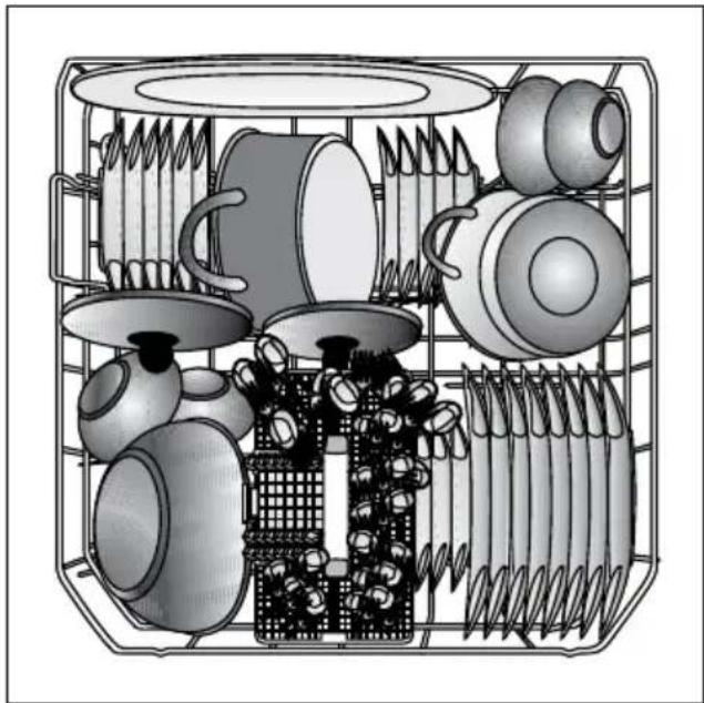 BEKO DIN 28330 - Unterer Geschirrkorb Vorschlag zum Einräumen - 1