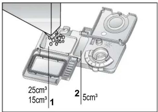 BEKO DIN 6834 - Reinigungsmittel einfüllen - 2