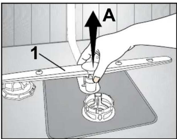BEKO DIN 6834 - Reinigung der Sprüharme - 1
