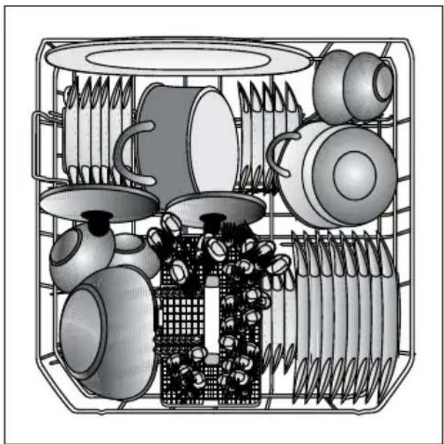 BEKO DIN 6834 - Unterer Geschirrkorb Vorschlag zum Einräumen - 1