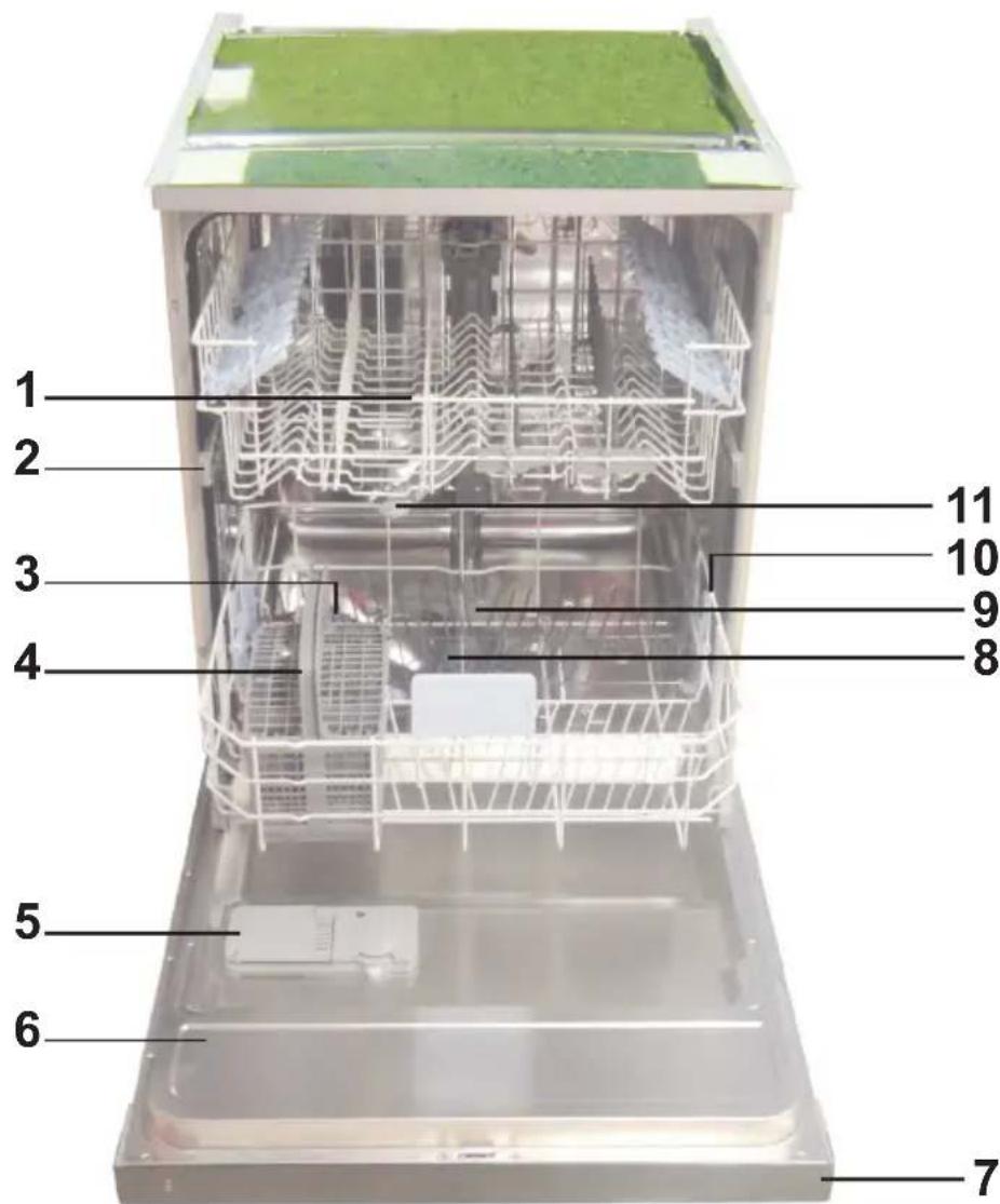 BEKO DIN 6831 - Lernen Sie Ihr Gerät kennen - 1