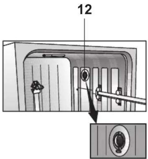 BEKO DIN 6831 - Lernen Sie Ihr Gerät kennen - 2