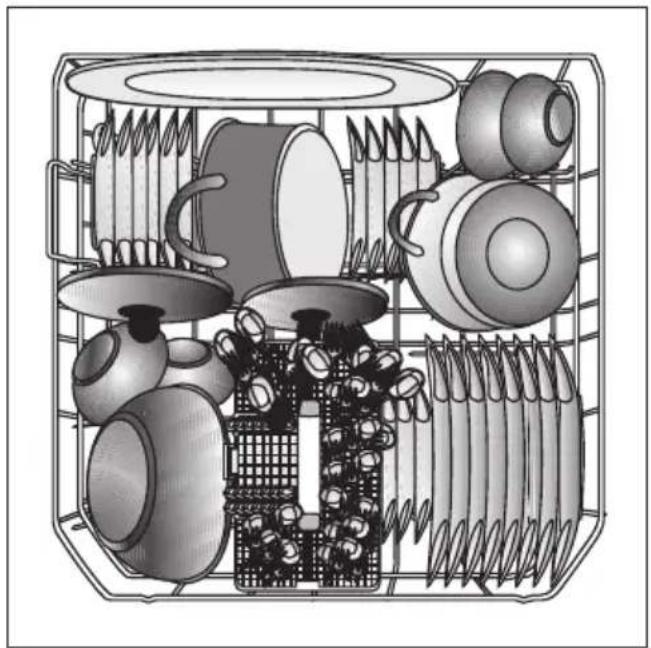 BEKO DIN 6831 - Unterer Geschirrkorb Vorschlag zum Einräumen - 1