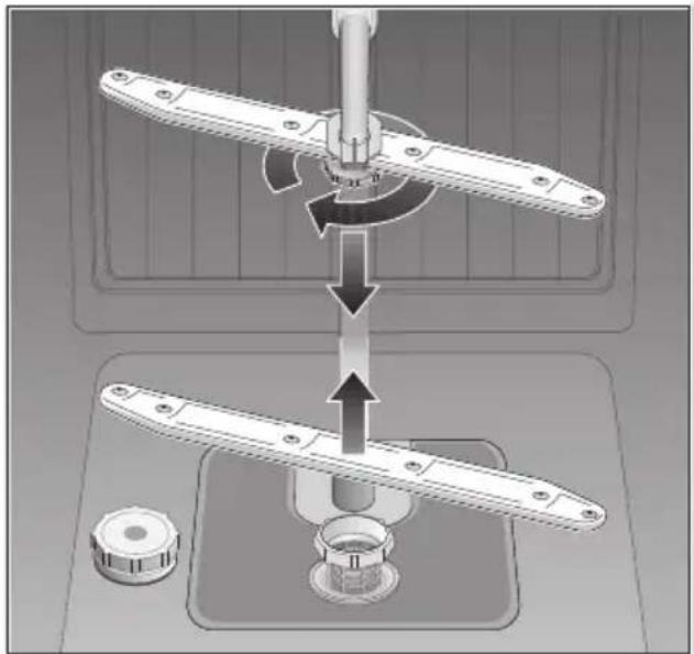 NEFF S44M57W3EU - Siebe - 3