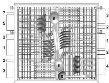 GORENJE GV63315 - Einräumen des Geschirrs nach EN50242 - 2