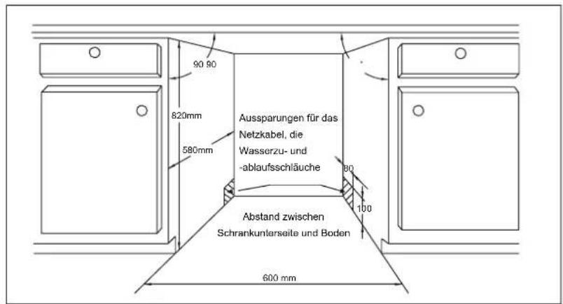 GORENJE GV63315 - Lesen Sie die Installationsanleitungen sorgfältig durch. - 1