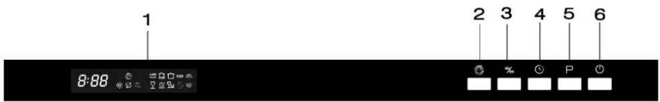 GORENJE GV63315 - Bedienblende - 1