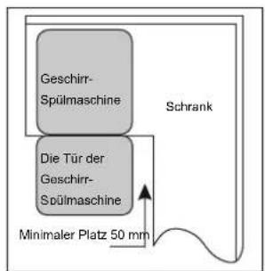 GORENJE GV63315 - Lesen Sie die Installationsanleitungen sorgfältig durch. - 2