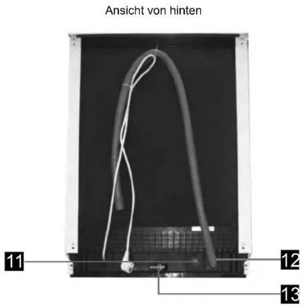 GORENJE GV63315 - Funktionen des Geschirrspülers - 2