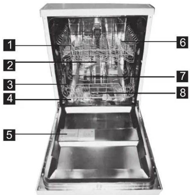 GORENJE GS62214X - Bedienungshinweise - 3