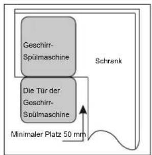 GORENJE GI63315X - Lesen Sie die Installationsanleitungen sorgfältig durch. - 2