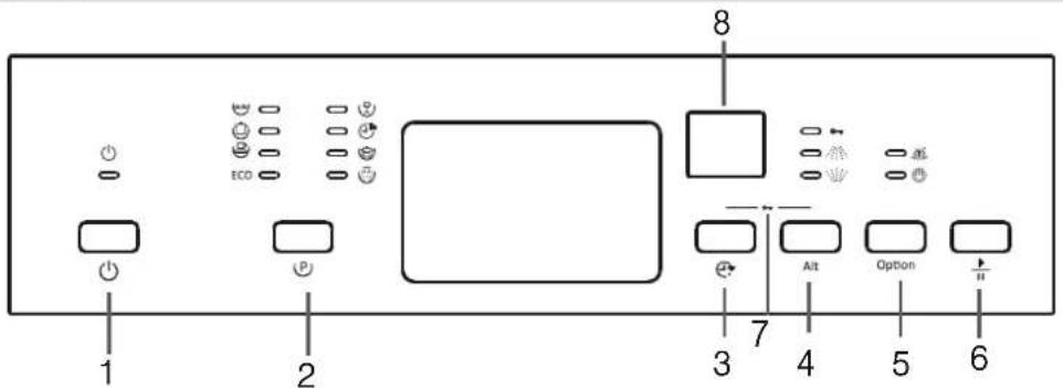 GORENJE GI63315X - Bedienblende - 1