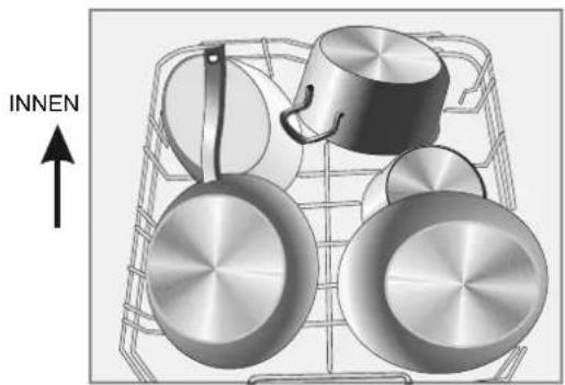 GORENJE GI63315X - Füllen des unteren Korbs - 1