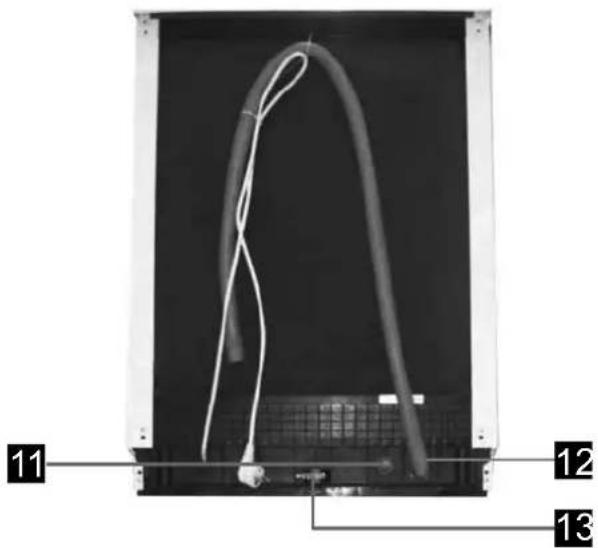 GORENJE GI63315X - Aufbau der Geschirrspülmaschine - 2