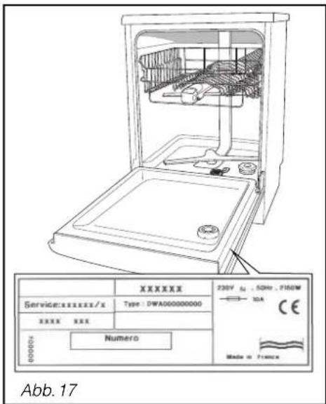 Service:XXXXXXXX/x XXXX XXX XXXXXXX XXXXXXX Type: DWA0000000000 Numero 230V 64 : 50Hz : 2180W IDE CE Made in France Abb. 17