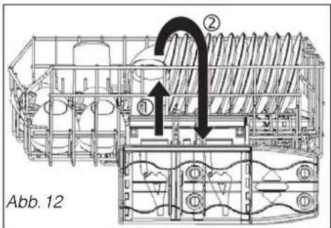 ② ① ① ① Abb. 12