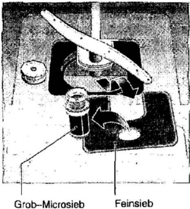 NEFF S1453 - Siebe - 1