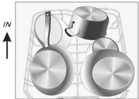 GORENJE GS63315W - Einräumen des Geschirrs in den Unterkorb - 1