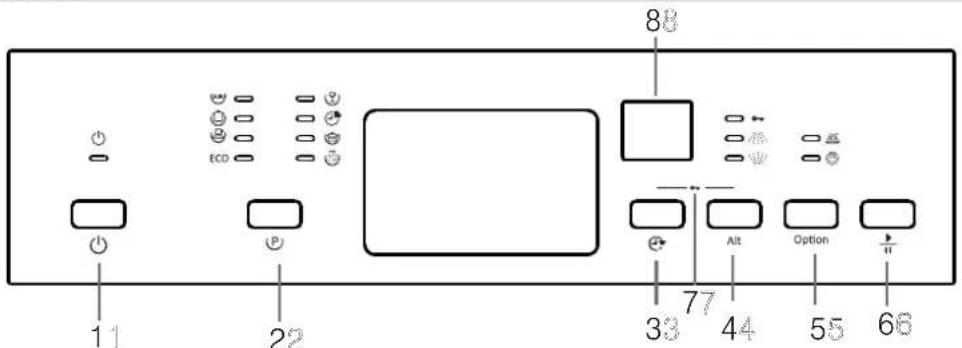 GORENJE GI53315X - Bedienungsanleitung - 2