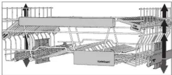 GORENJE GS65160X - Den oberen Korb senken/anheben - 1