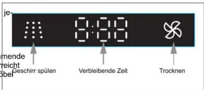 GORENJE GS65160X - Automatische Türöffnung - 1