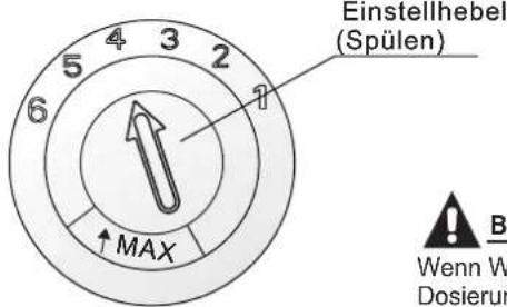 GORENJE GS52010W - Einstellung der Dosiervorrichtung des Klarspülers - 1