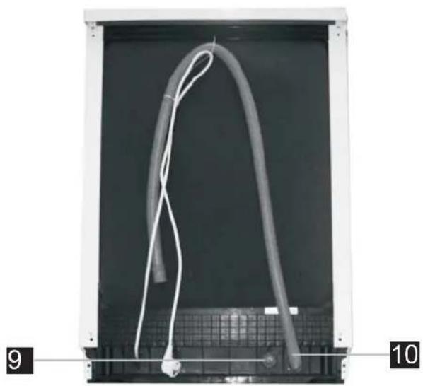 GORENJE GS52010W - Funktionen des Geschirrspülers - 2