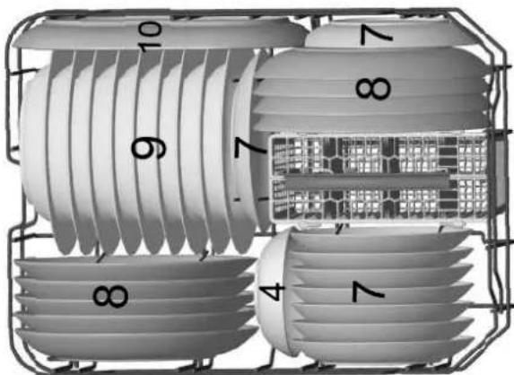 GORENJE GS52010W - Einräumen des Geschirrs nach EN50242 - 11