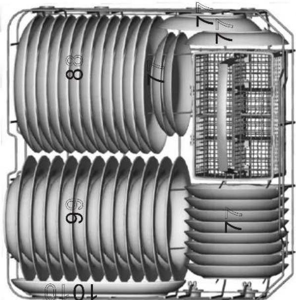 GORENJE GI61010 - Einräumen des Geschirrs nach EN50242 - 12