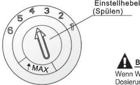 GORENJE GI61010 - Einstellung der Dosiervorrichtung des Klarspülers - 1