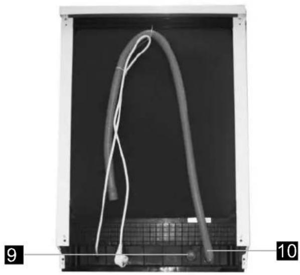 GORENJE GI61010 - Funktionen des Geschirrspülers - 2