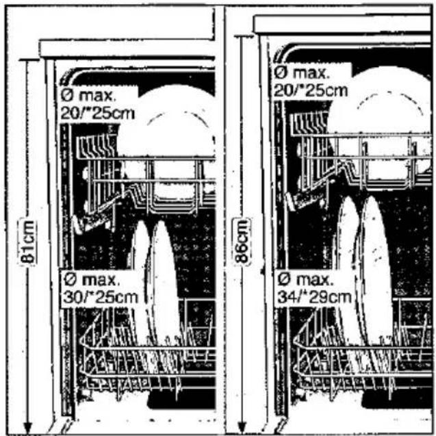 CONSTRUCTA CG 260 - Korbhöhe verstellen \* - 1