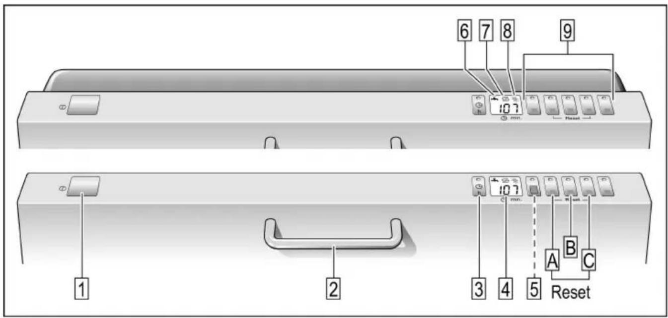 CONSTRUCTA CG 442 V5 - 1