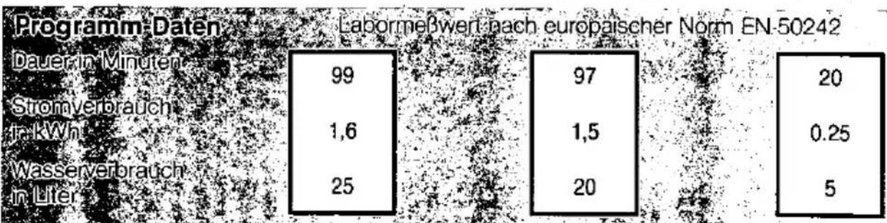 CONSTRUCTA CG 463 - Programmübersicht .CG 36... / domo 300 - 2