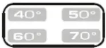 40° 50° 60° 70°