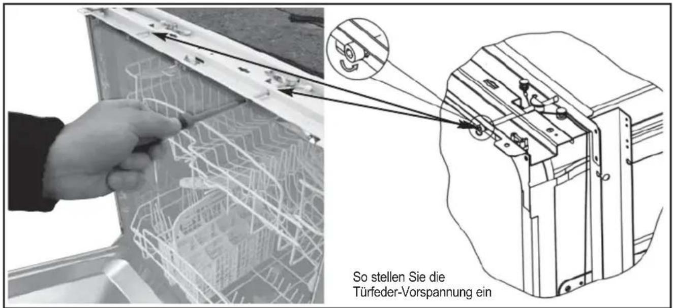 ORANIER GAVI 7567 - Türfeder-Vorspannung einstellen - 1