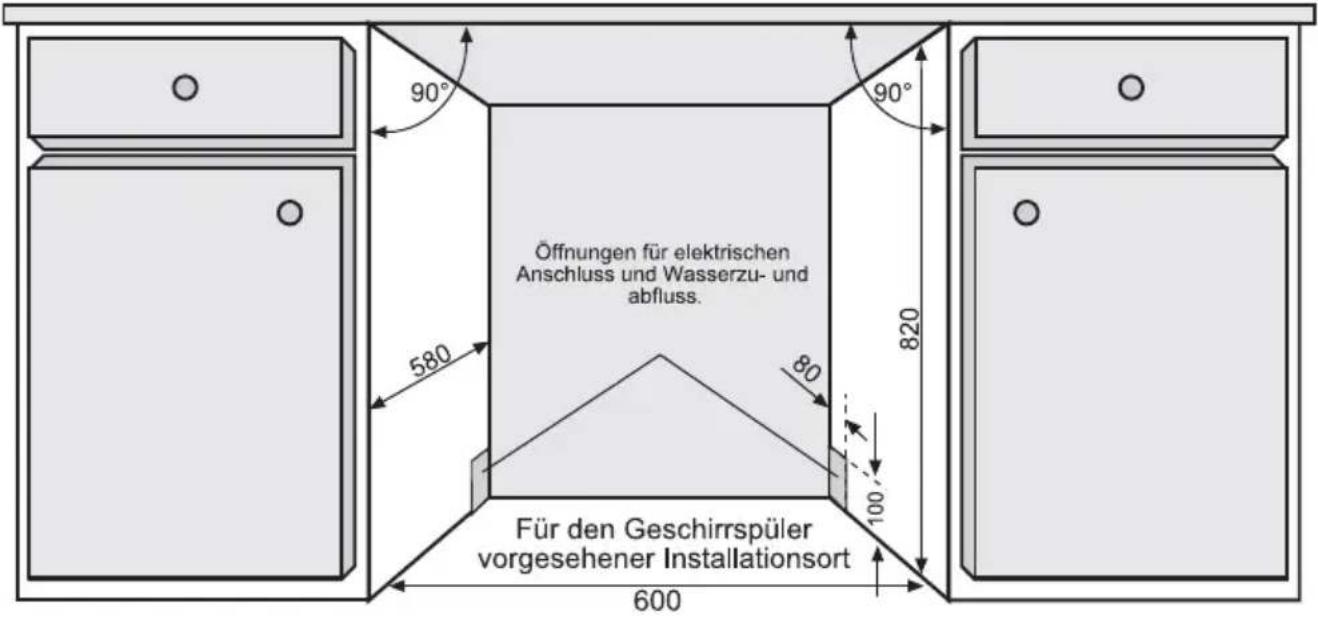 ORANIER GAVI 7567 - Abbildung 1: Schrankabmessungen - 1