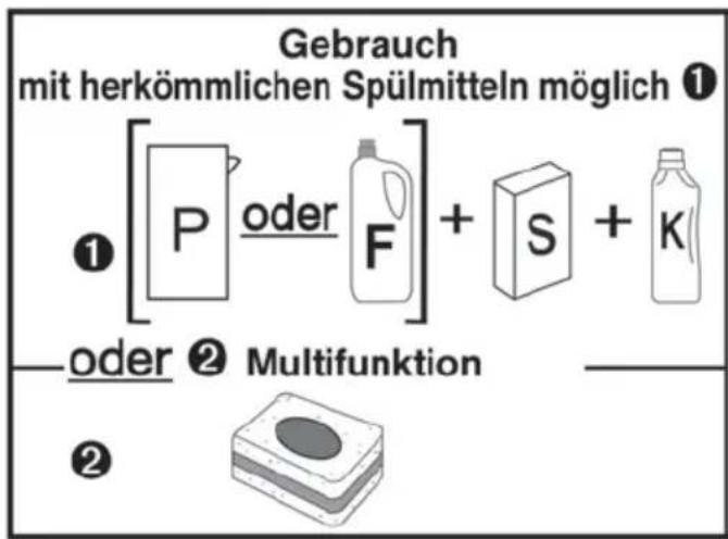 ORANIER GAVI 7567 - Wasserhärte ermitteln - 2