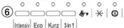ORANIER GAVI 7567 - Bedien- und Kontrollfeld - 2