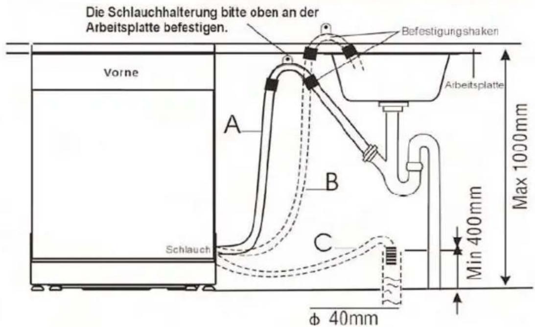 ORANIER GAVI 7567 - Abwasser-Ablauf - 1