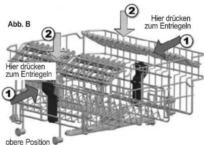 ORANIER GAVI 7557 - Höheneinstellung oberer Geschirrkorb - 2