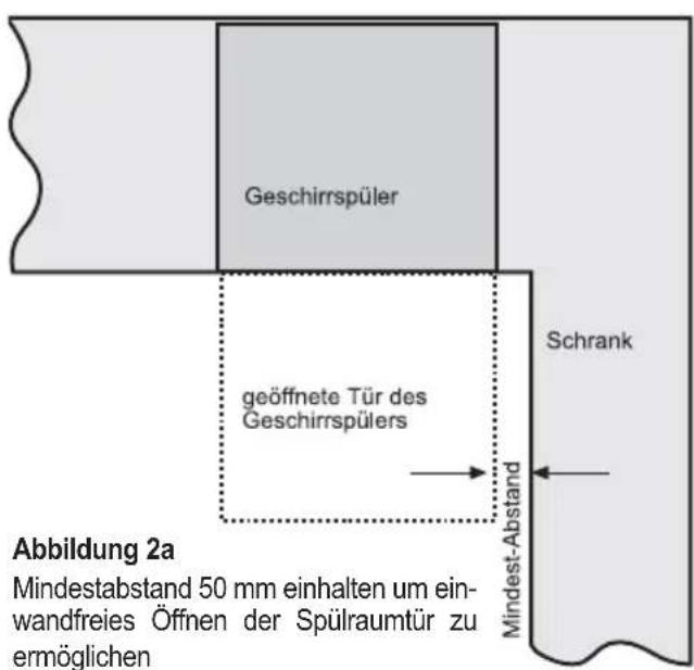 ORANIER GAVI 7557 - Abbildung 1: Schrankabmessungen - 2
