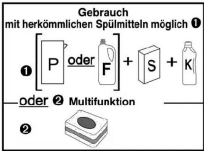 ORANIER GAVI 7557 - Wasserhärte ermitteln - 2